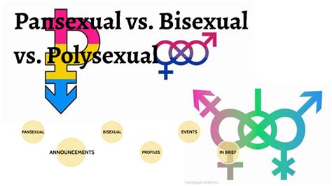 difference between bisexual and polysexual|What is the difference between bisexual and terms。